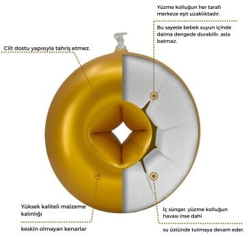 Outlet Myminibaby Premium Gold Kolluk