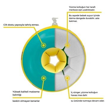 Outlet Myminibaby Başlangıç Seviye Yüzme Kolluk