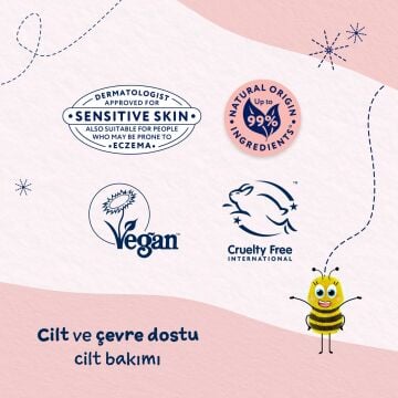 Childs Farm Çilek ve Organik Nane Özlü Avantajlı 3’lü Saç Bakım Seti – Şampuan+Saç Kremi+Kolay Tarama Spreyi