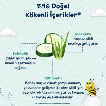 Childs Farm Aloe Vera ve Salatalık Özlü Avantajlı 3’lü Bebek Banyo ve Bakım Seti – Saç ve Vücut Şampuanı + Banyo Köpüğü + Nemlendirici