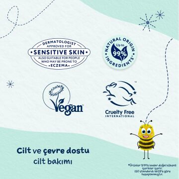 Childs Farm Aloe Vera ve Salatalık Özlü Avantajlı 3’lü Bebek Banyo ve Bakım Seti – Saç ve Vücut Şampuanı + Banyo Köpüğü + Nemlendirici