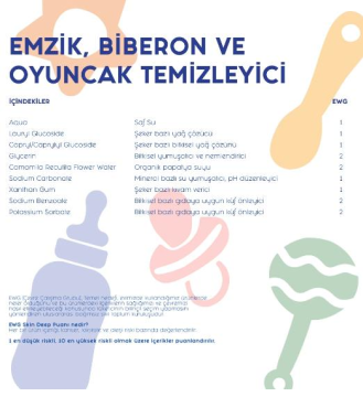 Emzik Biberon ve Oyuncak Temizleyici-600ml