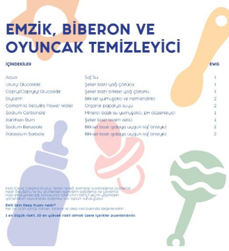 Emzik Biberon ve Oyuncak Temizleyici-600ml