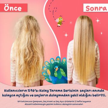 Childs Farm Çilek ve Organik Nane Özlü Çocuk Saç Krem 250ml