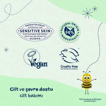 Childs Farm Elma ve Armut Özlü 2 in 1 Şampuan ve Saç Kremi 250 ml