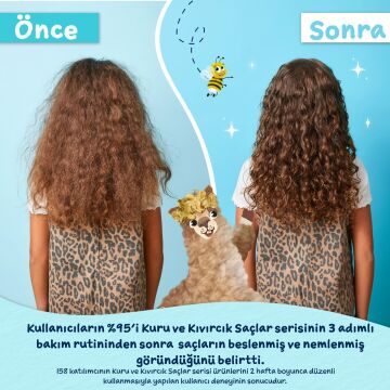 Childs Farm Kuru ve Kıvırcık Saçlar için Hindistan Cevizi Özlü Çocuk Saç Krem 250ml