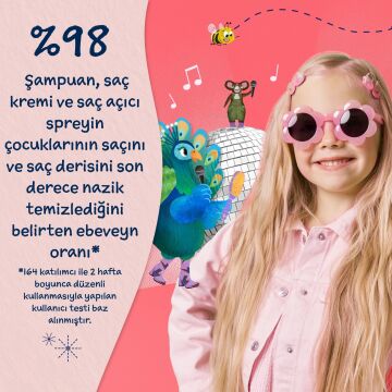 Childs Farm Çilek ve Organik Nane Özlü Çocuk Şampuan 250ml