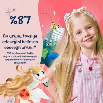 Childs Farm Çilek ve Organik Nane Özlü Kolay Tarama Çocuk Saç Spreyi 100 ml