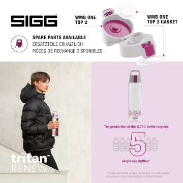 SIGG Sızdırmaz Kapak Suluk 0.75 L – BPA Free – Berry Myplanet