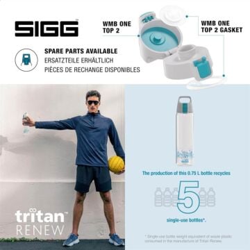 SIGG Sızdırmaz Kapak Suluk 0.75 L – BPA Free – Aqua Myplanet