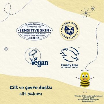 Childs Farm Karpuz ve Ananas Özlü Çocuk Saç ve Vücut Şampuanı 500 ml
