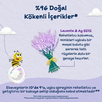 Childs Farm Uyku Zamanı Rahatlatıcı Uyku Spreyi – Lavanta & Ay Işığı Sütü 100 ml